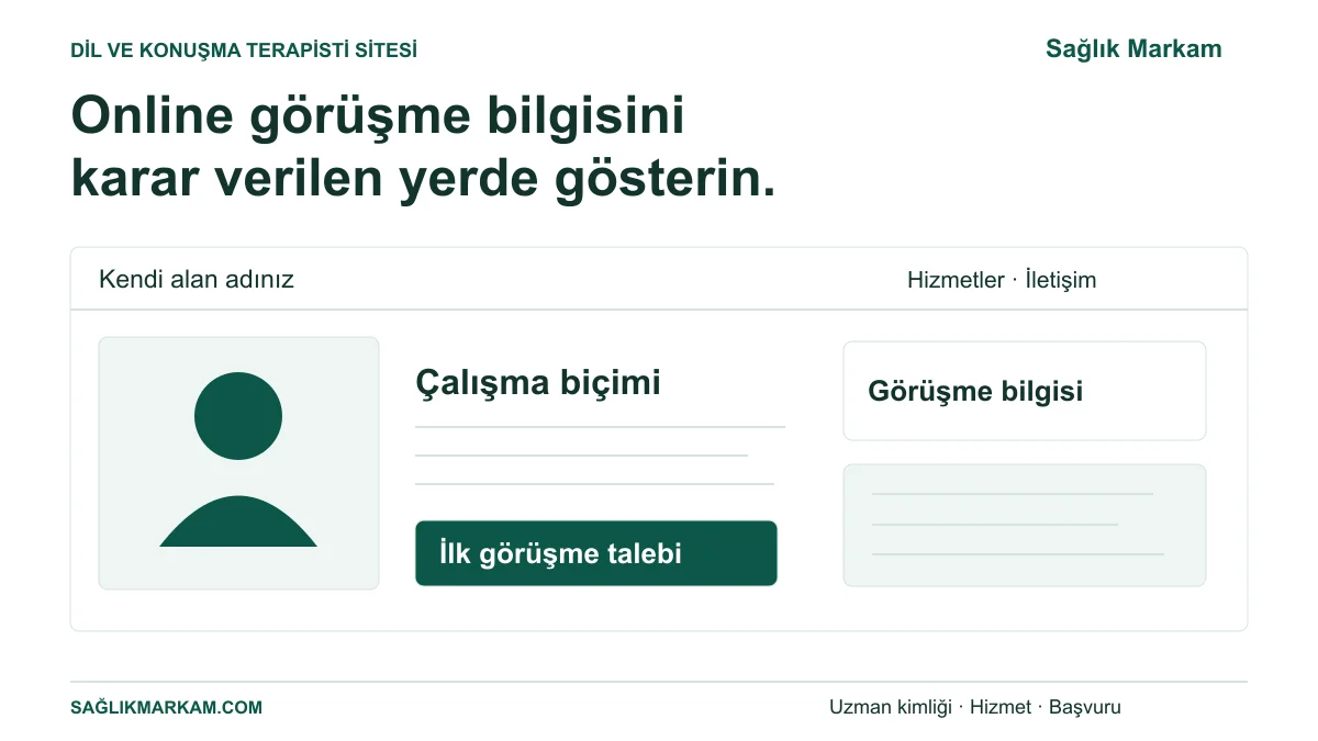 Dil ve konuşma terapisti sitesinde çalışma biçimi, görüşme bilgisi ve ilk görüşme talebinin aynı sayfada sunulması.
