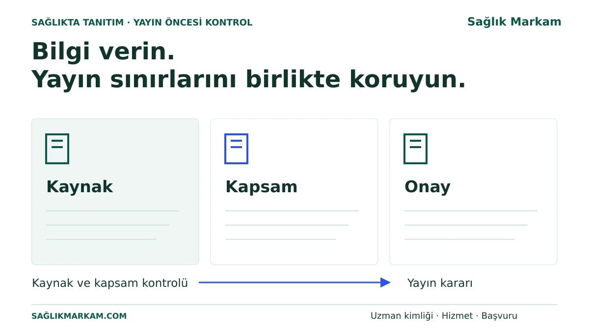 Sağlık web sitesi yayınında resmî kaynağı kontrol etme, mesleki kapsamı ayırma ve yayından önce uzman incelemesi adımlarını gösteren kontrol düzeni.